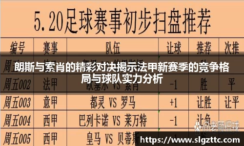 朗斯与索肖的精彩对决揭示法甲新赛季的竞争格局与球队实力分析